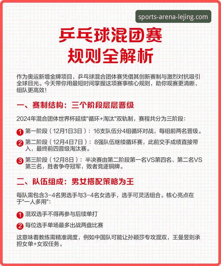 乐竞体育娱乐平台 连胜风暴与连败泥潭:一场比赛揭示的两种球队生态