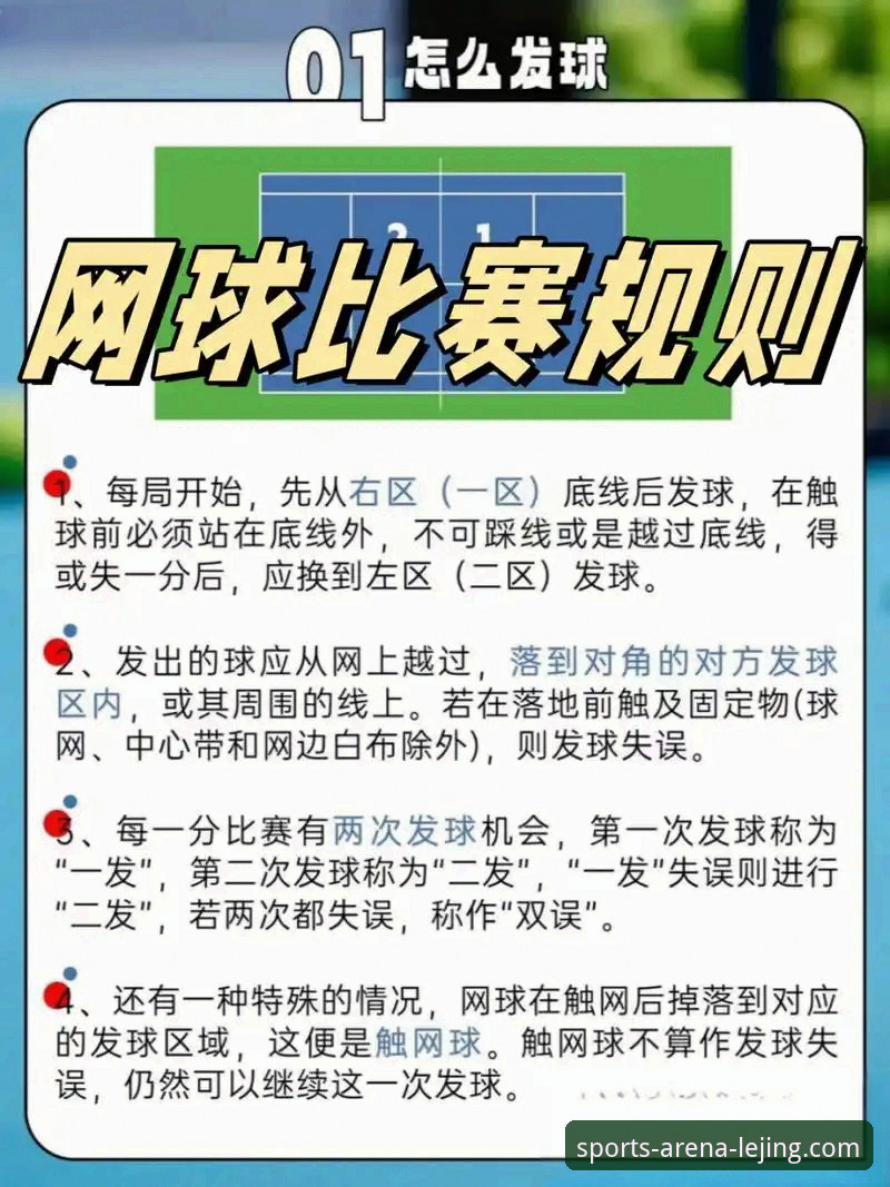 乐竞体育手机版下载 如何通过移动端实时追踪顶级网球赛事的突发变局?